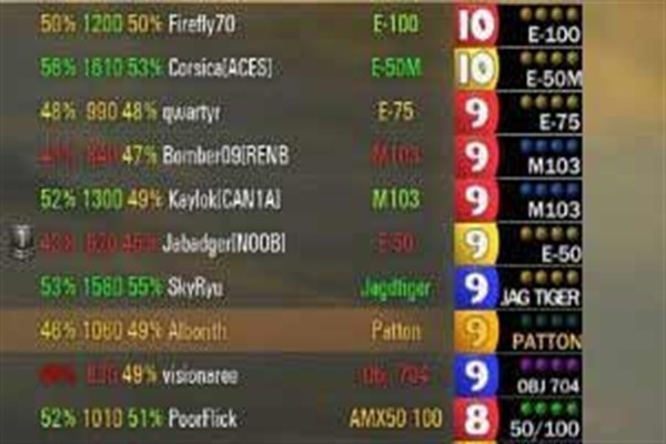 wot моды иконки танков